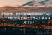 连续使用一段时间后再看可可影视app：长时间使用后的稳定性与加载表现（对比后）